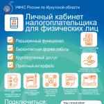 УФНС РОССИИ ПО ИРКУТСКОЙ ОБЛАСТИ Личный кабинет налогоплательщика для физических лиц